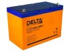 АКБ Delta DTM 1290 L