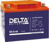 АКБ Delta GX 12-40
