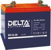 АКБ Delta GX 12-55