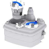 Насос канализационный SFA SANICUBIC 2 Pro NM 1500 Вт, степень защиты - IP68