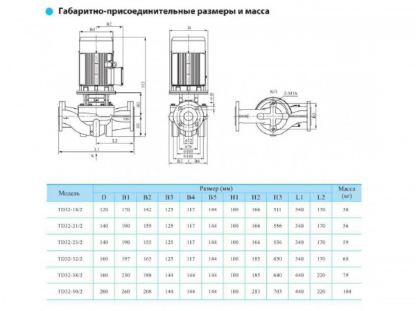Насос вертикальный циркуляционный CNP серии TD32-25/2