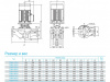Насос вертикальный циркуляционный CNP серии TD80-23G/2S