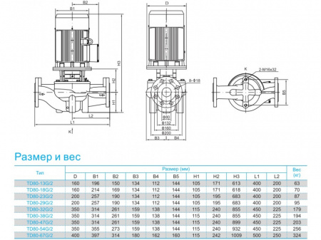 Насос вертикальный циркуляционный CNP серии TD80-23G/2S