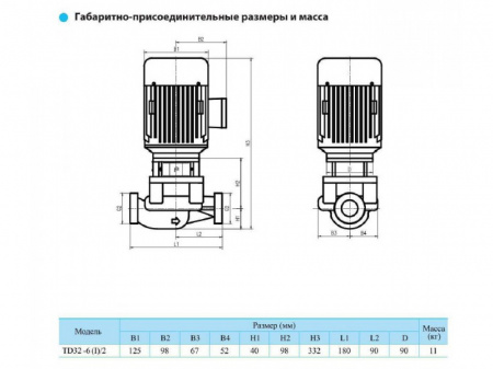 Насос вертикальный циркуляционный CNP серии TD32-6(I)/2
