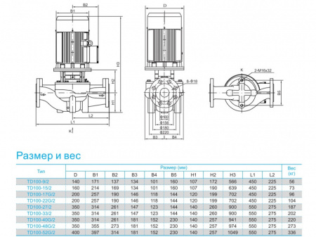 Насос вертикальный циркуляционный CNP серии TD100-52G/2S