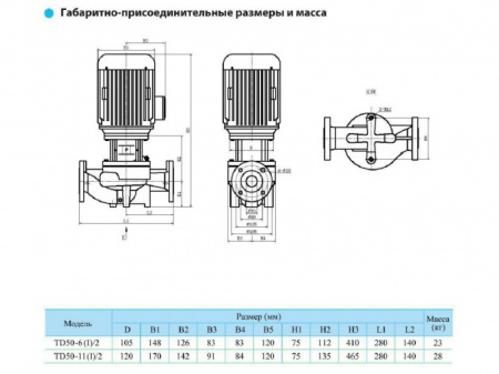 Насос вертикальный циркуляционный CNP серии TD50-6(I)/2