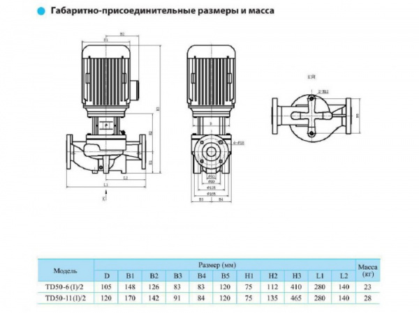 Насос вертикальный циркуляционный CNP серии TD50-6(I)/2