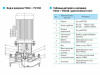 Насос вертикальный циркуляционный CNP серии TD65-30/2