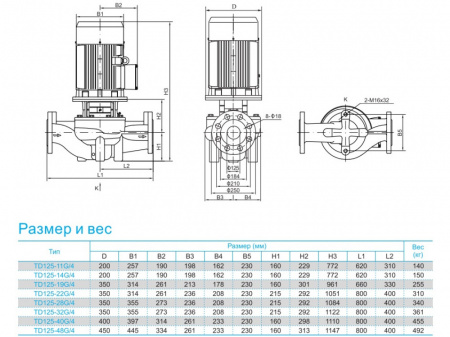 Насос вертикальный циркуляционный CNP серии TD125-32G/4S