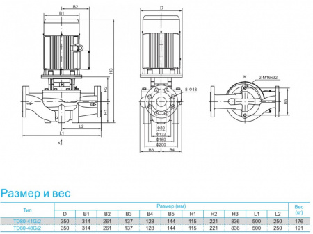 Насос вертикальный циркуляционный CNP серии TD80-48G/2S