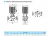 Насос вертикальный циркуляционный CNP серии TD32-10(I)/2