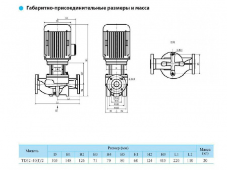 Насос вертикальный циркуляционный CNP серии TD32-10(I)/2