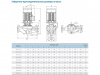 Насос вертикальный циркуляционный CNP серии TD65-30/2